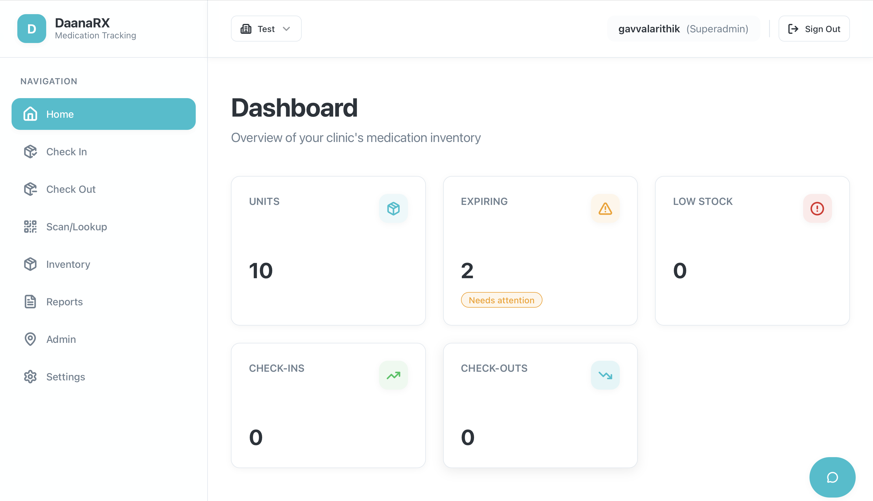 DaanaRX Dashboard - Medication Inventory Management